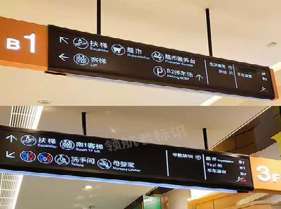 博爱如何通过商场标识牌引导客流分布？